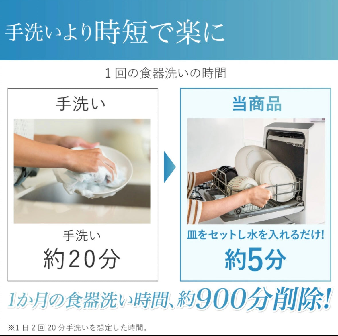 食器洗い乾燥機 REDHiLL 2024年製 食器16点 工事不要