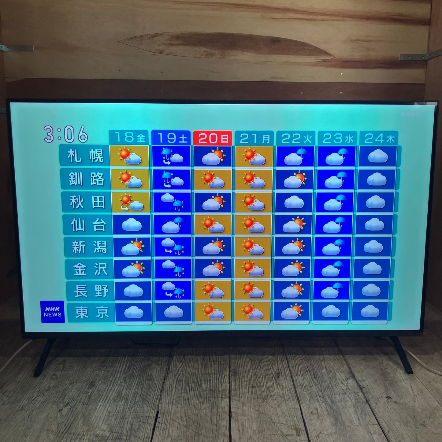 4K液晶テレビ　Panasonic パナソニック　2023年製　55インチ